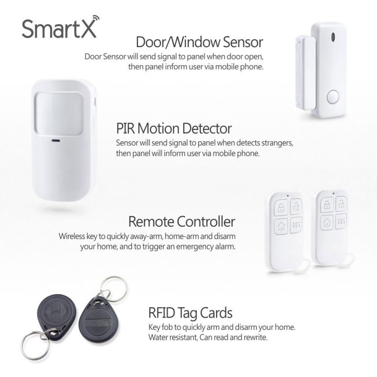 Tuya Smart GSM Security Alarm System - Image 3