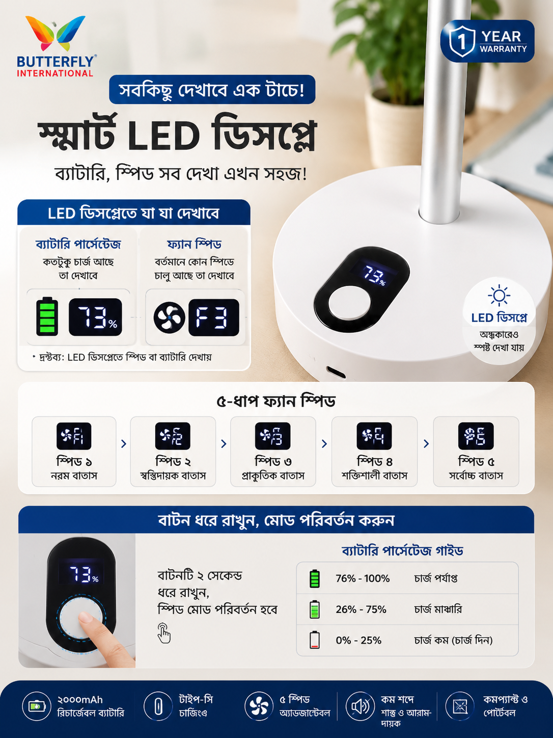 Aesthetic Mini Rechargeable Fan - Image 3